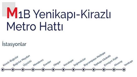 yenikapı kirazlı metro durakları harita